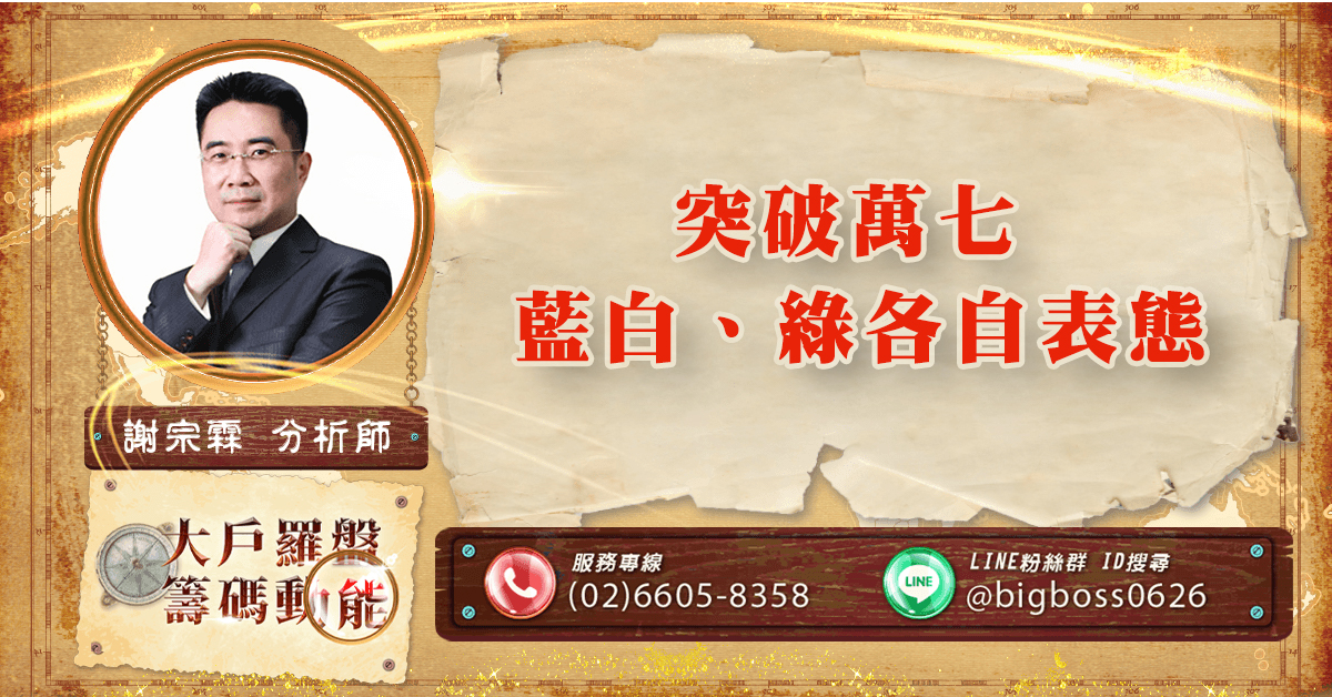 突破萬七 藍白、綠各自表態 (圖)